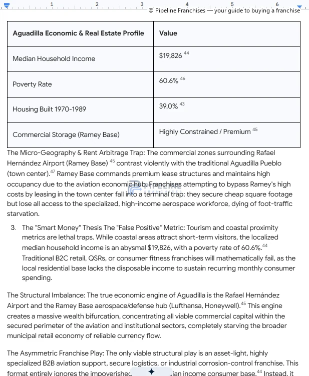 Local evidence assessed for modeling - image 2