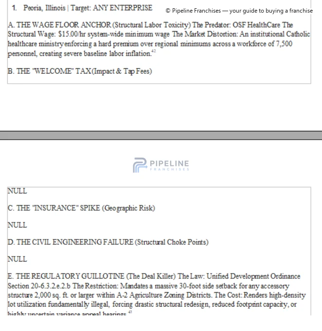 Local evidence assessed for modeling - image 1