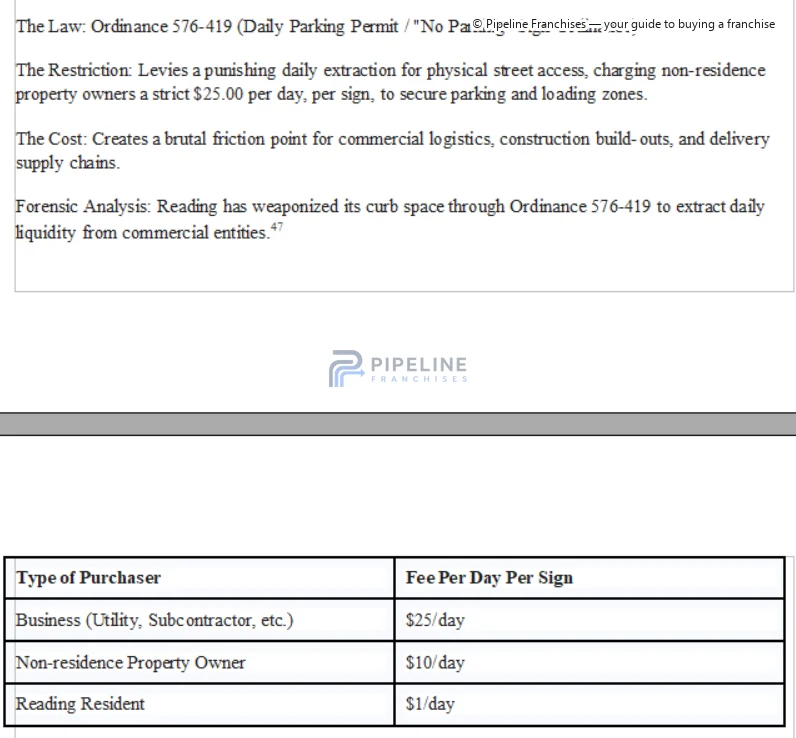 Local evidence assessed for modeling - image 3