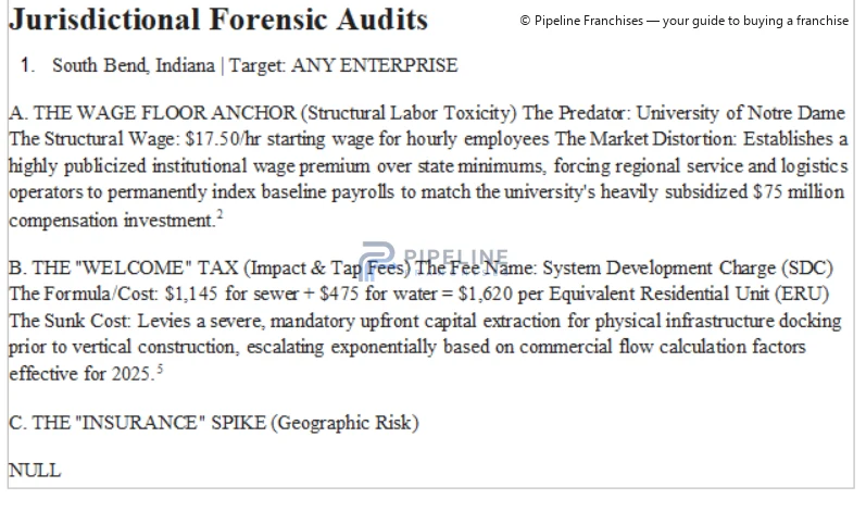 Local evidence assessed for modeling - image 2