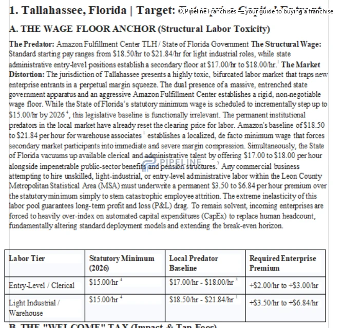 Local evidence assessed for modeling - image 2