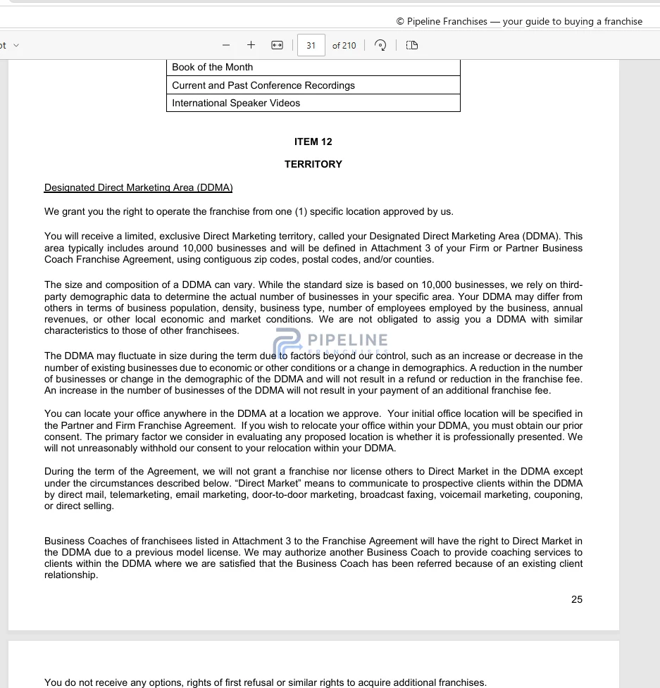 ActionCOACH franchise - Item 12, showing Territory