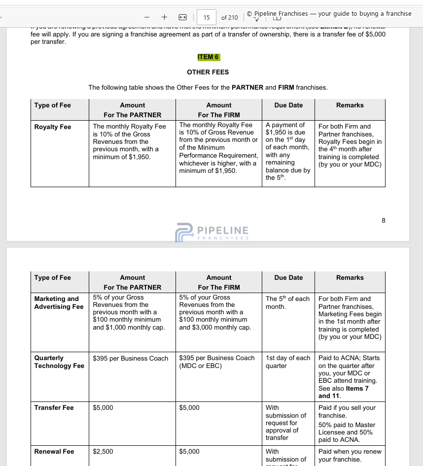 ActionCOACH franchise - Item 6, showing Other Fees