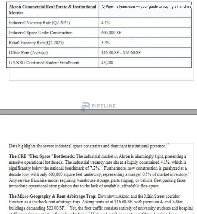 Local evidence assessed for modeling - image 4