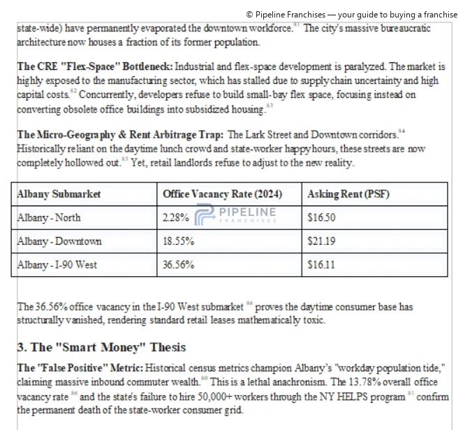 Local evidence assessed for modeling - image 3
