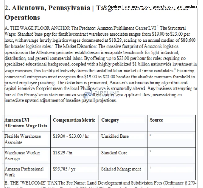 Local evidence assessed for modeling - image 1