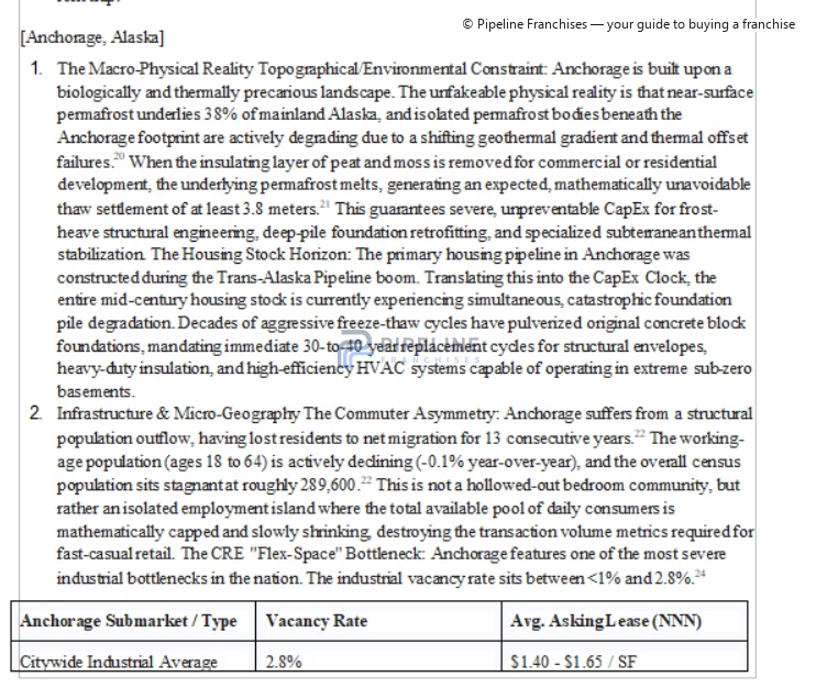 Local evidence assessed for modeling - image 3