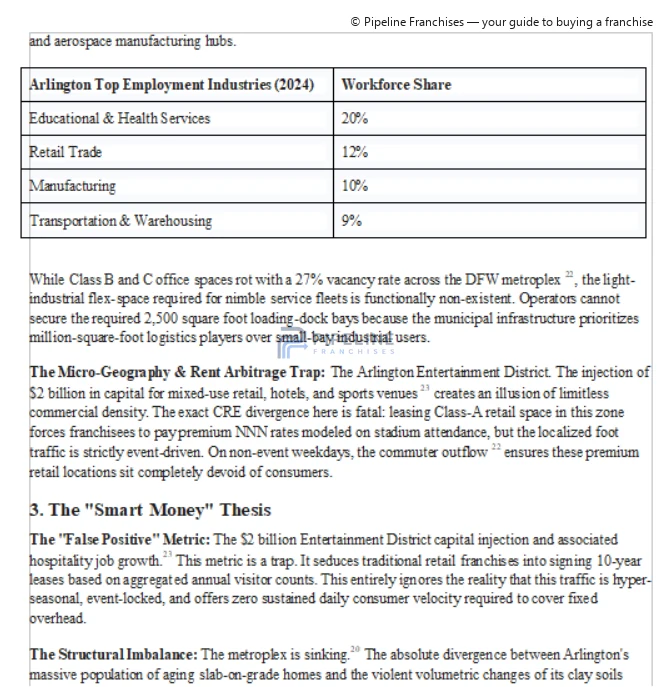 Local evidence assessed for modeling - image 2