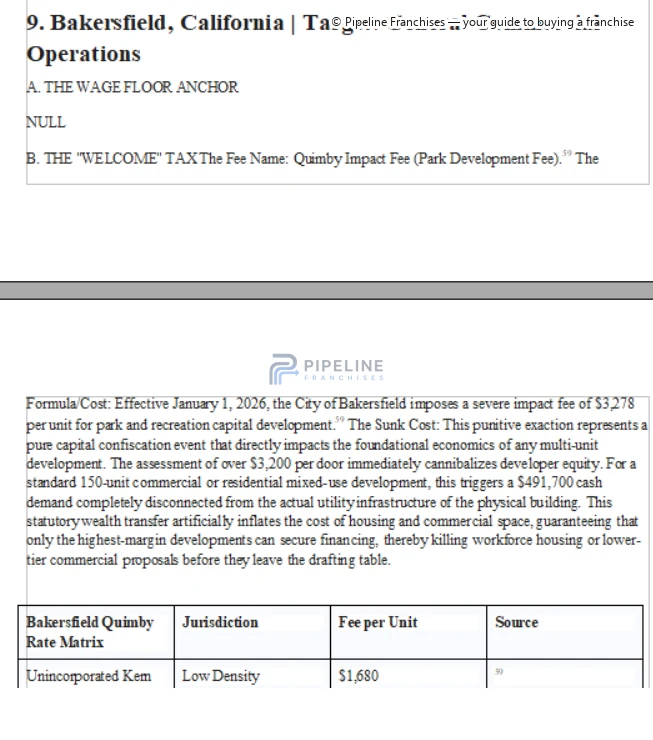 Local evidence assessed for modeling - image 1