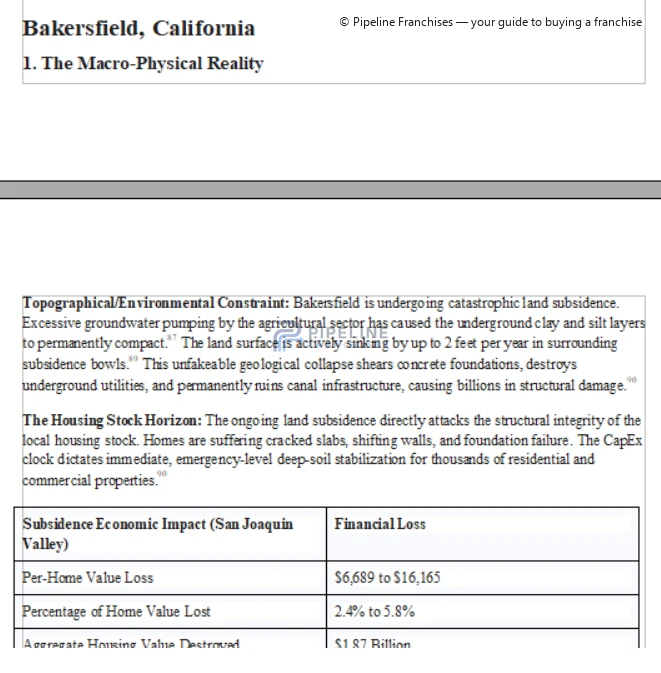 Local evidence assessed for modeling - image 2