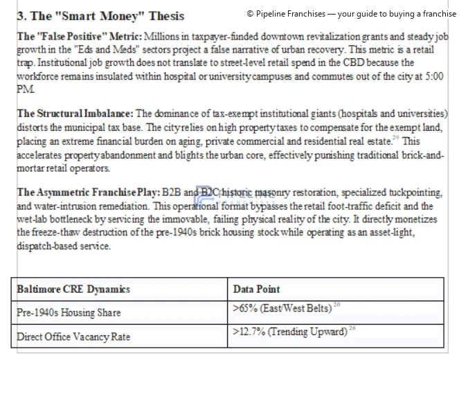 Local evidence assessed for modeling - image 2