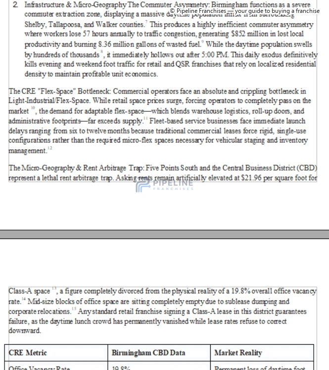 Local evidence assessed for modeling - image 2