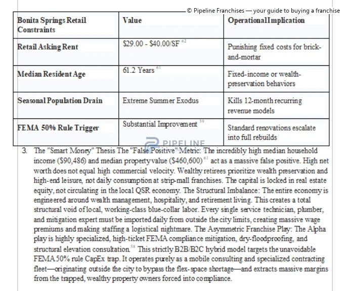 Local evidence assessed for modeling - image 2