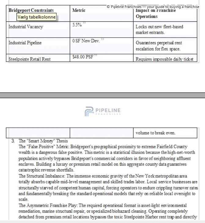 Local evidence assessed for modeling - image 3