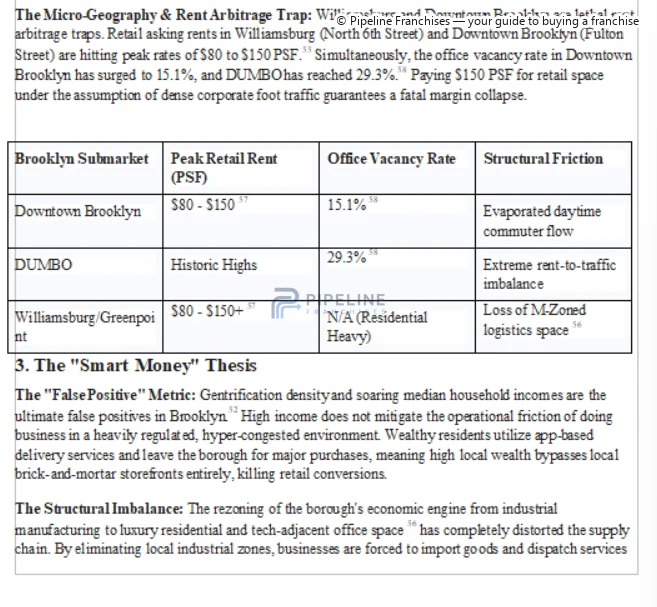 Local evidence assessed for modeling - image 2