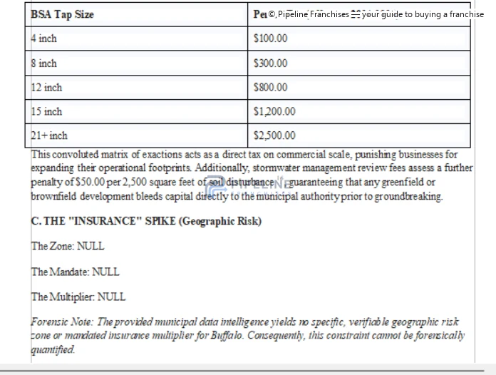 Local evidence assessed for modeling - image 2