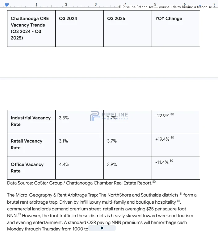 Local evidence assessed for modeling - image 2