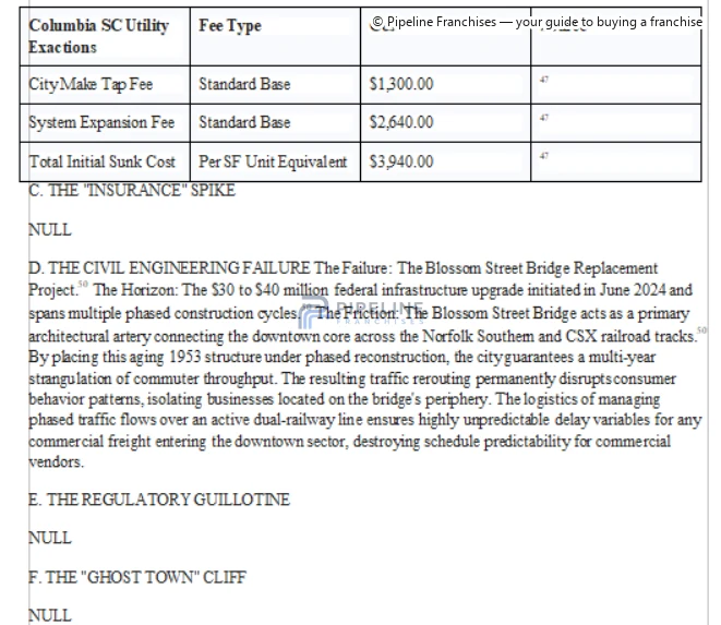 Local evidence assessed for modeling - image 2