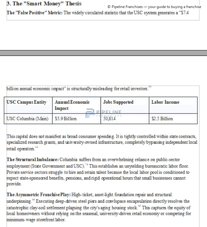 Local evidence assessed for modeling - image 4