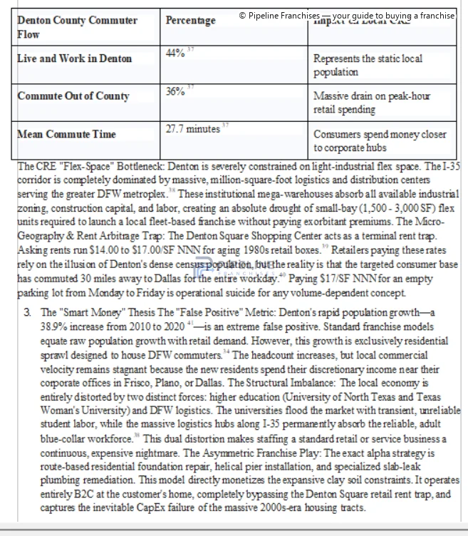 Local evidence assessed for modeling - image 2