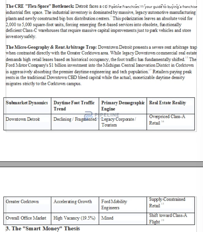 Local evidence assessed for modeling - image 2
