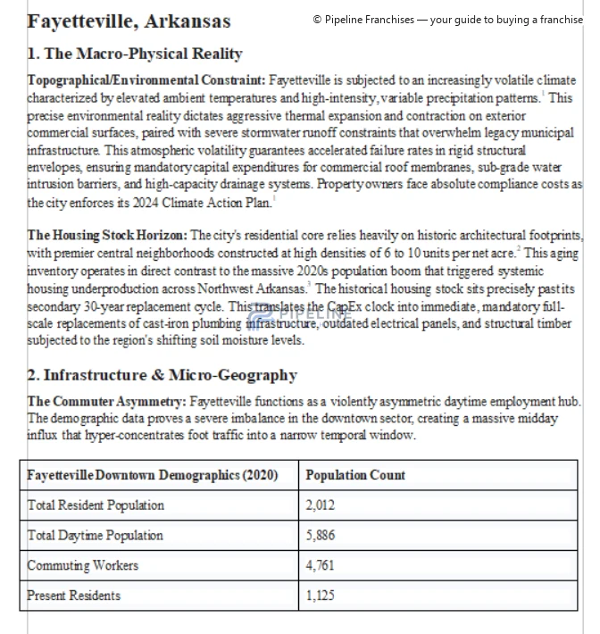 Local evidence assessed for modeling - image 1