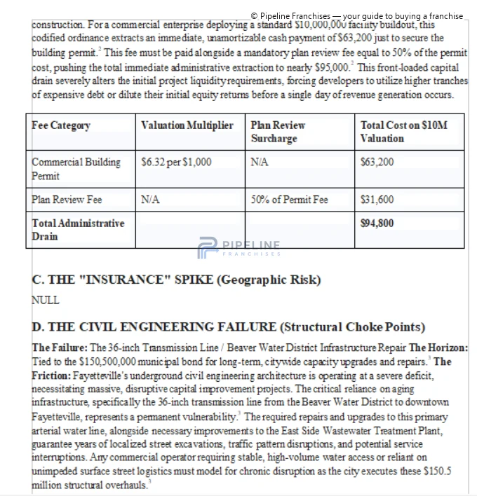 Local evidence assessed for modeling - image 3