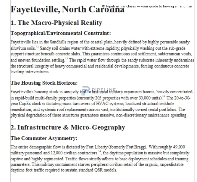 Local evidence assessed for modeling - image 3