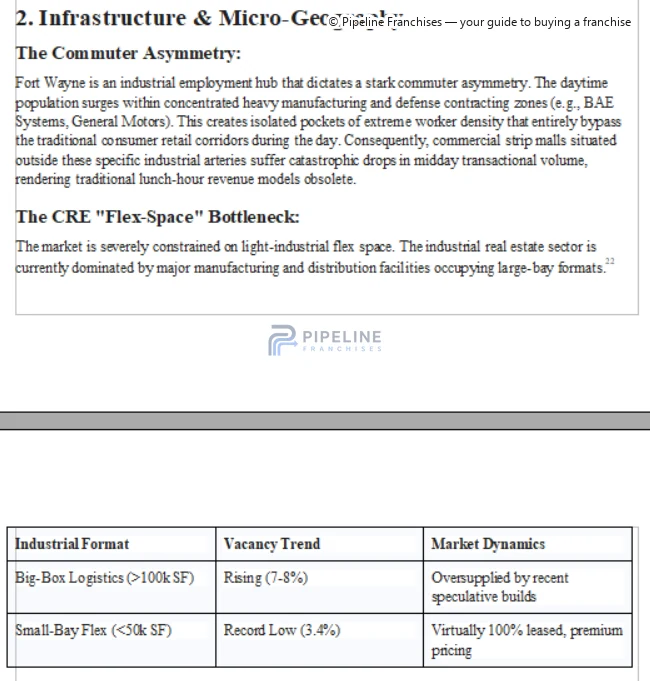 Local evidence assessed for modeling - image 3
