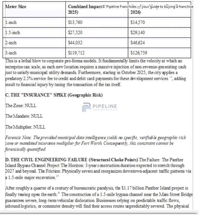 Local evidence assessed for modeling - image 2