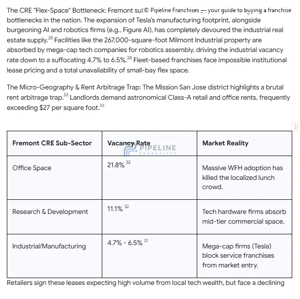 Local evidence assessed for modeling - image 2