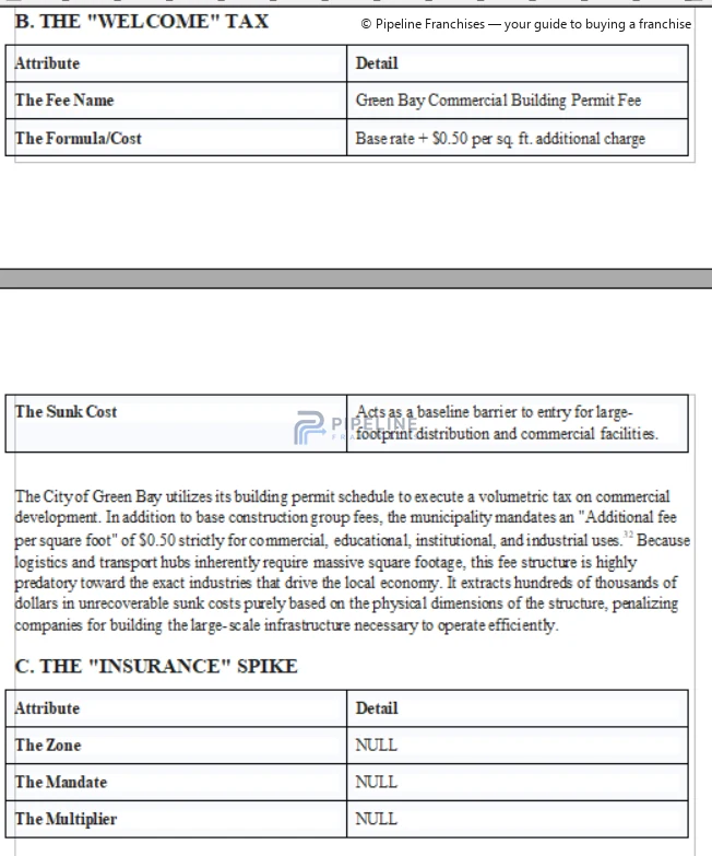 Local evidence assessed for modeling - image 3