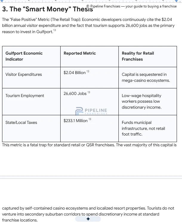 Local evidence assessed for modeling - image 2