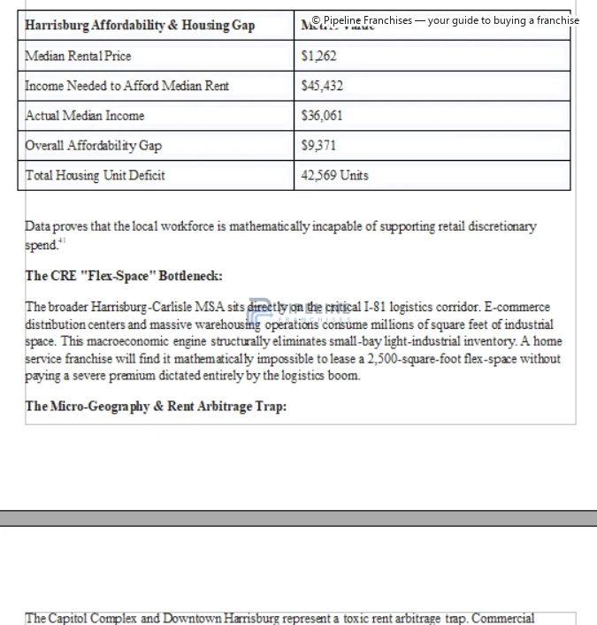 Local evidence assessed for modeling - image 2