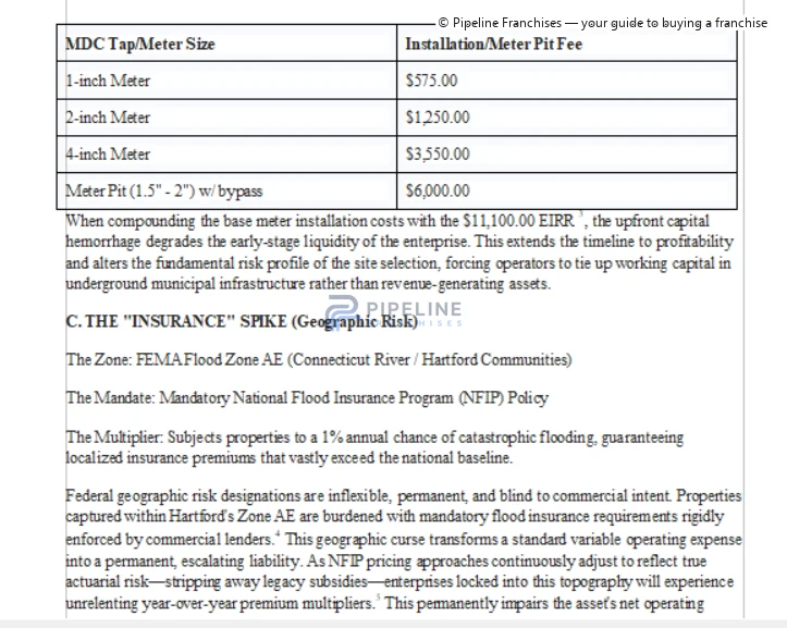 Local evidence assessed for modeling - image 2