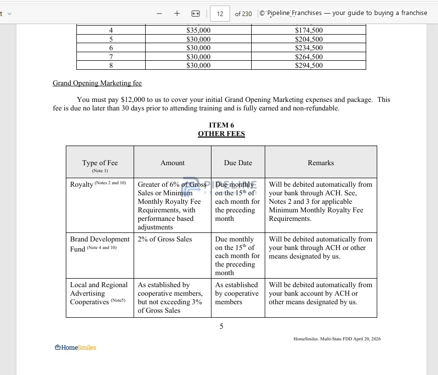 HomeSmiles franchise - Item 6, showing Other Fees