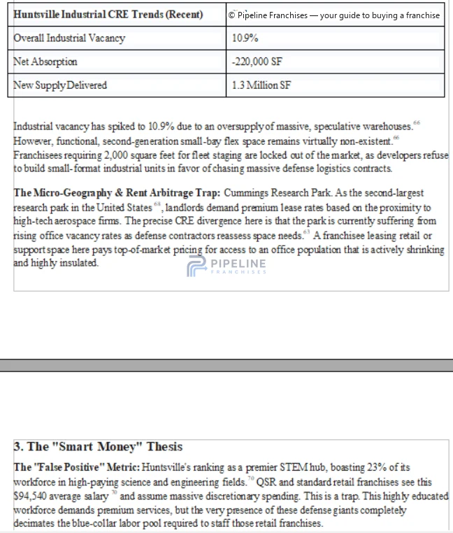 Local evidence assessed for modeling - image 2