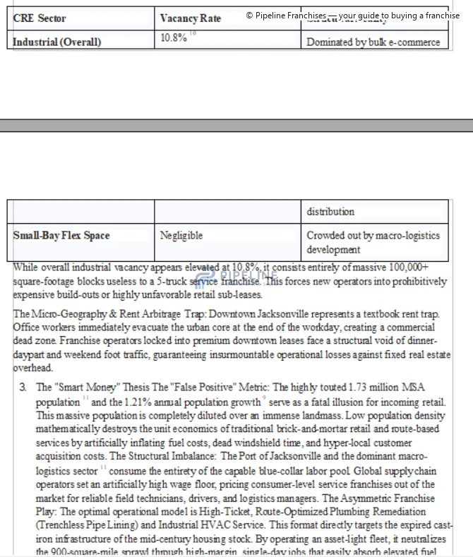 Local evidence assessed for modeling - image 3