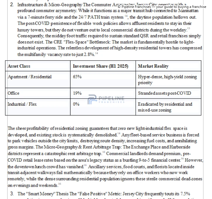 Local evidence assessed for modeling - image 2