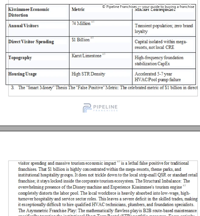 Local evidence assessed for modeling - image 2