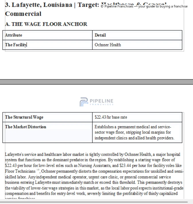 Local evidence assessed for modeling - image 3