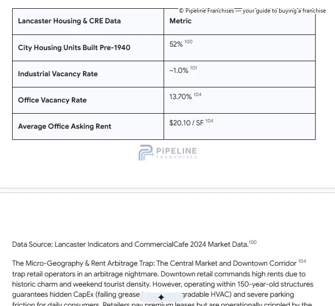 Local evidence assessed for modeling - image 2