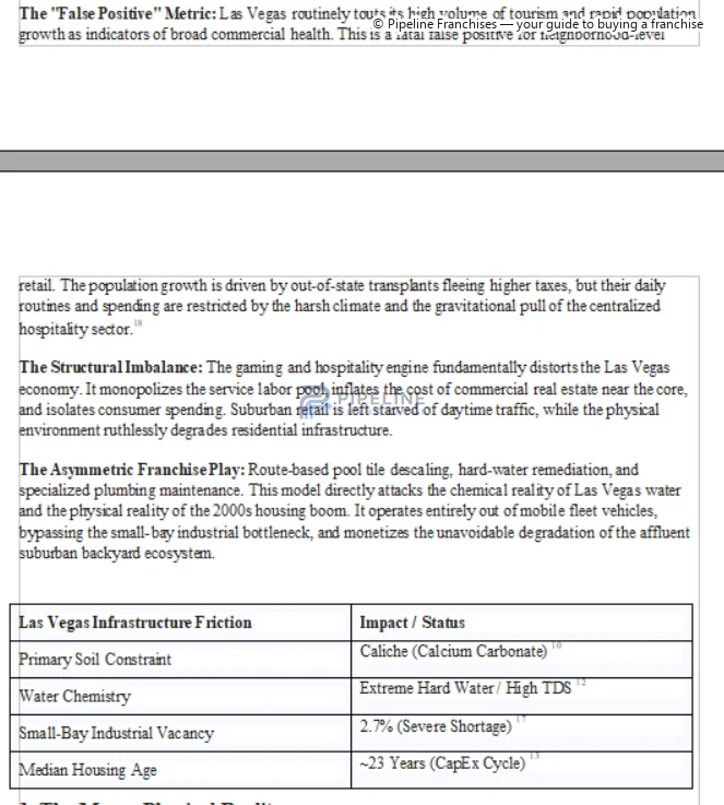 Local evidence assessed for modeling - image 2