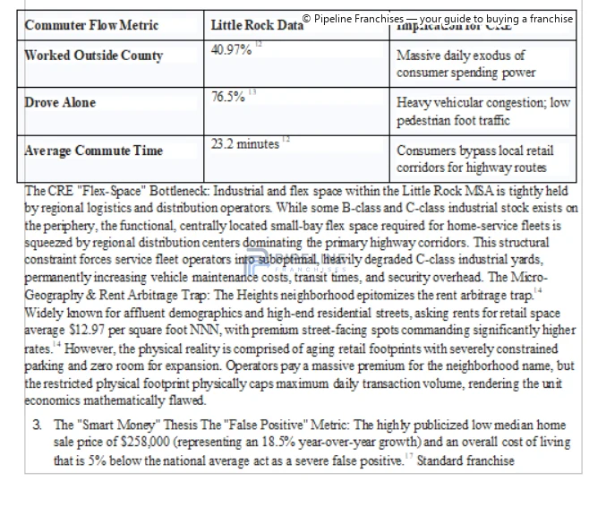 Local evidence assessed for modeling - image 2