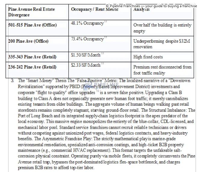 Local evidence assessed for modeling - image 2