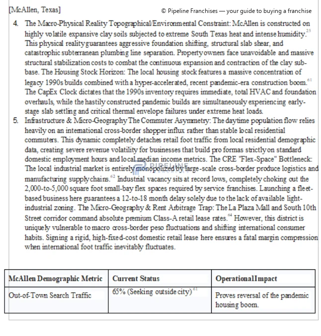 Local evidence assessed for modeling - image 3