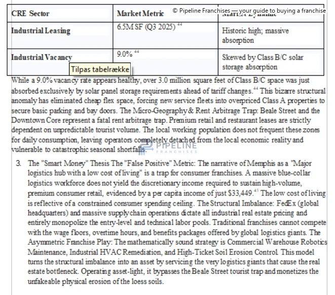 Local evidence assessed for modeling - image 3