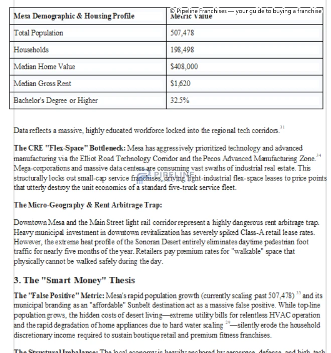 Local evidence assessed for modeling - image 2