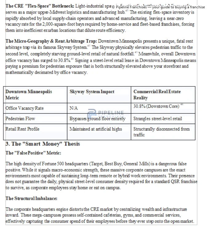 Local evidence assessed for modeling - image 2