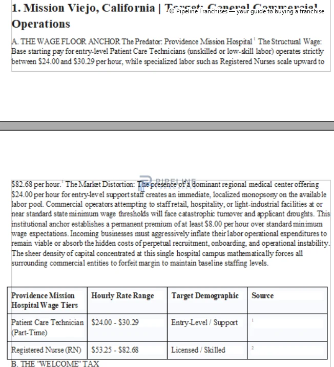 Local evidence assessed for modeling - image 1
